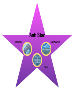 Aah Star