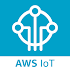 AWS IoT 1-Click