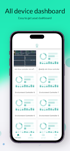 CAT Smart Dashboard Screen 3