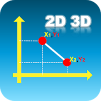 Distance Points 2D 3D Calculator