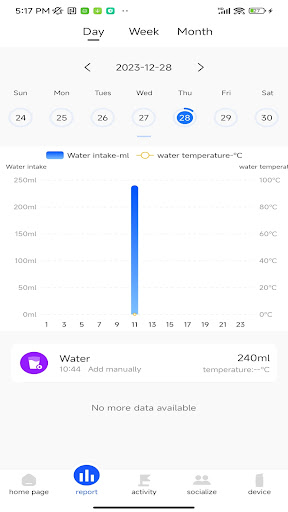 Encool Screen 2