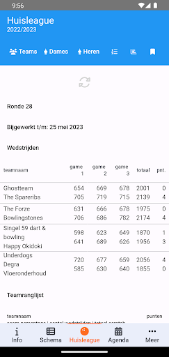 Woerdense Bowling Vereniging Screen 2