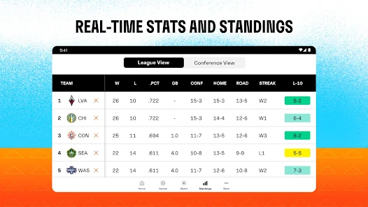 Wnba score live deals