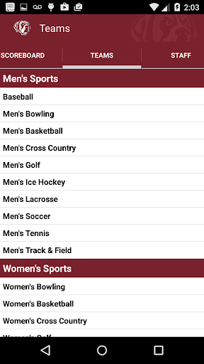 Aquinas College Athletics