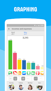 Personal Finance: Expense tracker