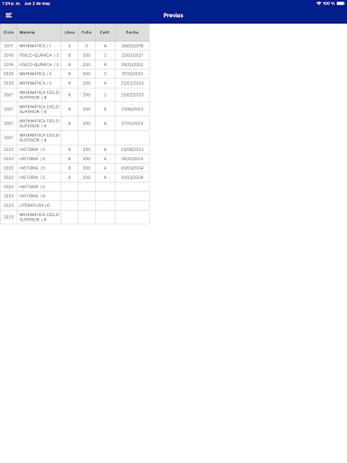 Com Digital San Bonifacio