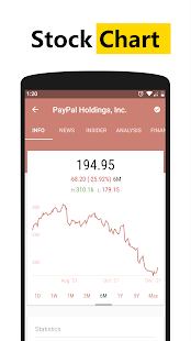 JStock:Stock Market, Portfolio Screenshot