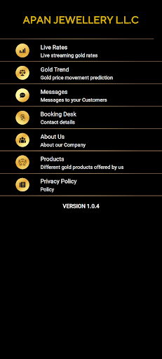 Apan Jewellery L.L.C