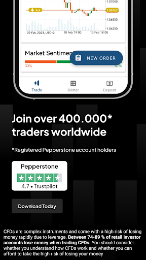 Pepperstone cTrader Screen 2