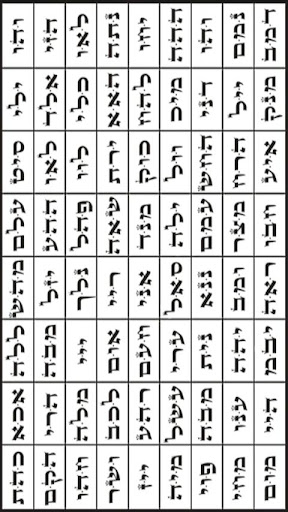 ตัวอย่างแอป