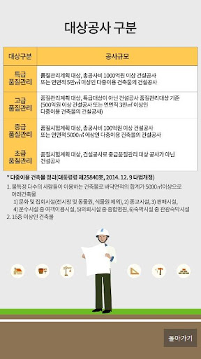 시험기임대 Screen 3