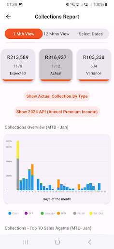 MI Insights Screen 3