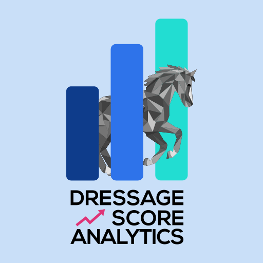Dressage Score Analytics Download on Windows