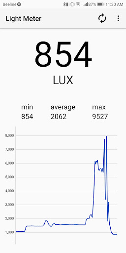 Lux Light Meter Pro Screen 2