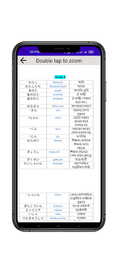 NihongoWay : N5 - N4 Screenshot