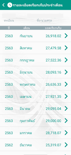 สอ.ครูชัยภูมิ Screen 3