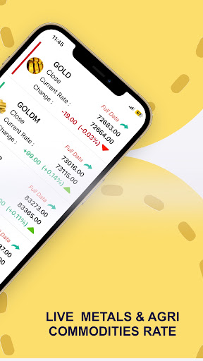 Commodity Market Live Screen 2