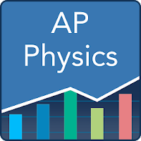 AP Physics 1 Practice and Prep