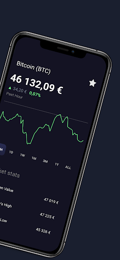 Cryptocurrency Tracker 2022