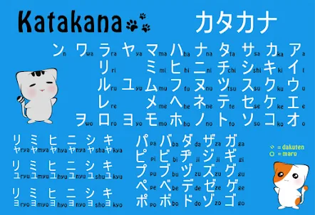Learn Hiragana And Katakana