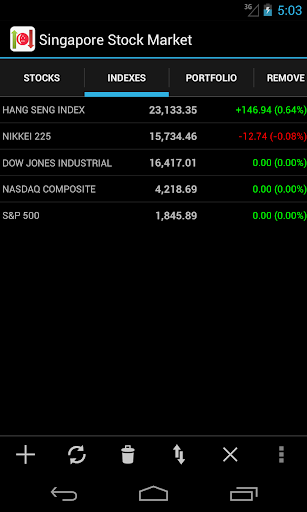 Singapore Stock Market Screen 2