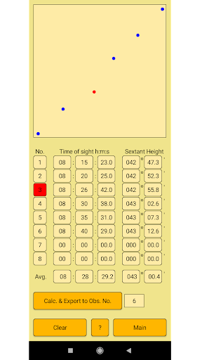 Siren Sight Reduction Screen 2