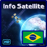 Brazil HD Info TV Channel icon