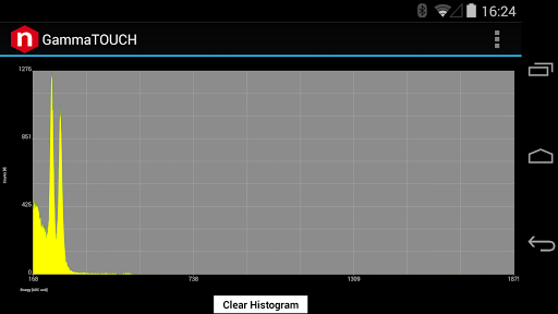 GammaTOUCH Screen 3