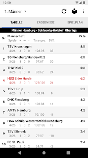 HSG Eider Harde Screenshot