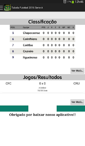 Table Brasileirão 2016