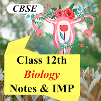 Class 12 Biology Notes & Solved Papers 2021 CBSE