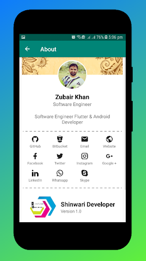 Mufti Tariq Masood Book Ek Sa