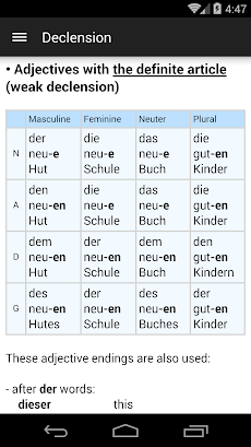 German Grammarのおすすめ画像5