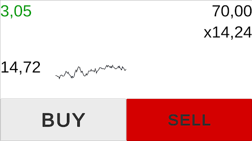 Android application Day Trader screenshort