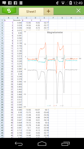 Mobile Science - MagnetolyzePT Screen 3