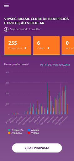 Android application VipSeg Brasil screenshort