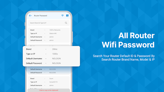 Wifi Router Admin Setup
