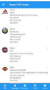 Tabela Fipe – Apps on Google Play