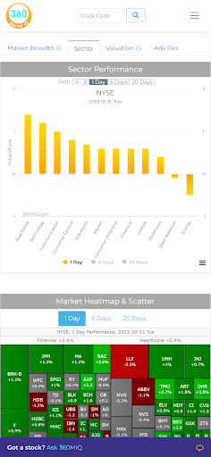 360MiQ Stock Investor Screen 2