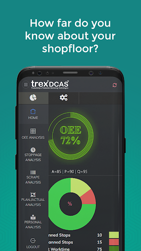 trex IoT Screen 3