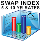 Swap Index 5 and 10 Year icon