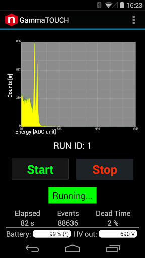 GammaTOUCH Screen 2