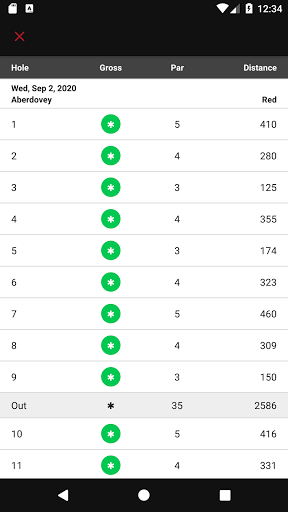 Wales Golf Screen 2
