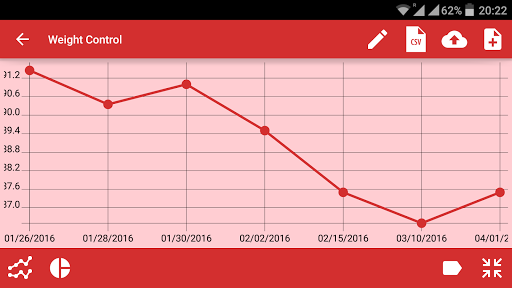 Rumbly ToDo Task List Widget