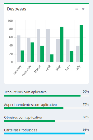 Assembleia de Deus Juazeiro Screen 2