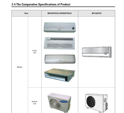 AC Repair Samsung Guide : HVAC Screen 2