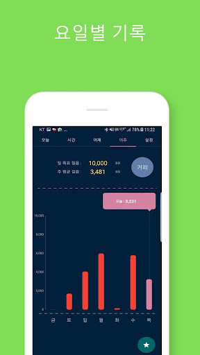 만보기 (걸음측정기, 보수계, 걷기운동, 건강다이어트) Screen 3