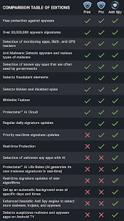 Spyware Detector Anti Spyware Screenshot