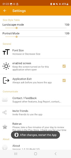 Periodic Table of Beer