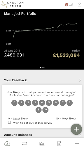 Carlton Smith myWealth